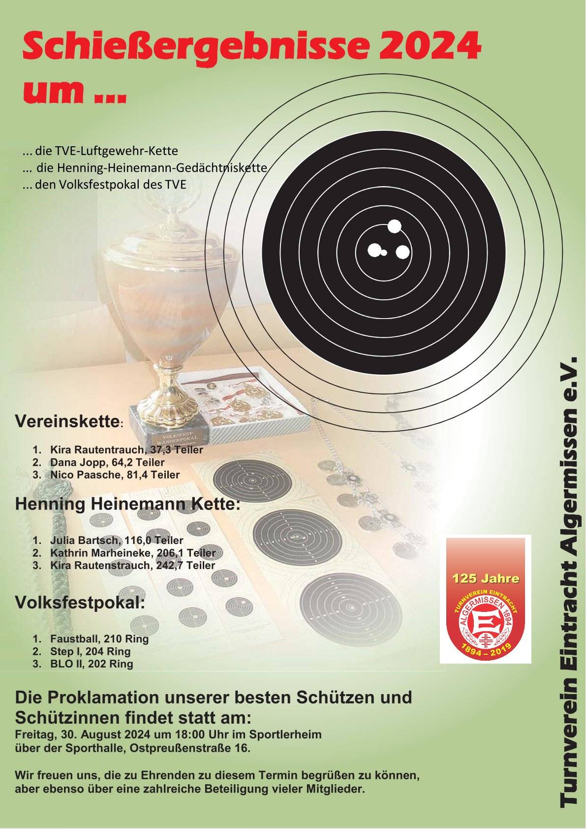 schiessergebnisse-2024